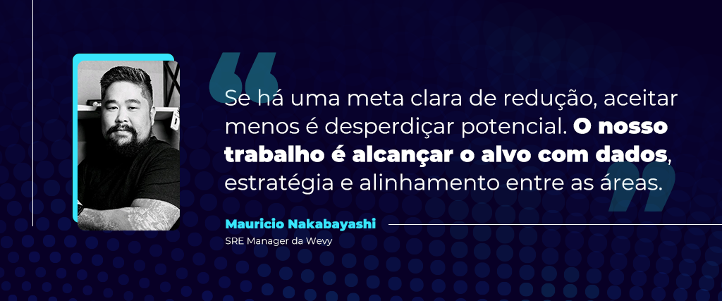 As metas em FinOps devem ser contínuas. As metas precisam ser contínuas quando falamos em FinOps.