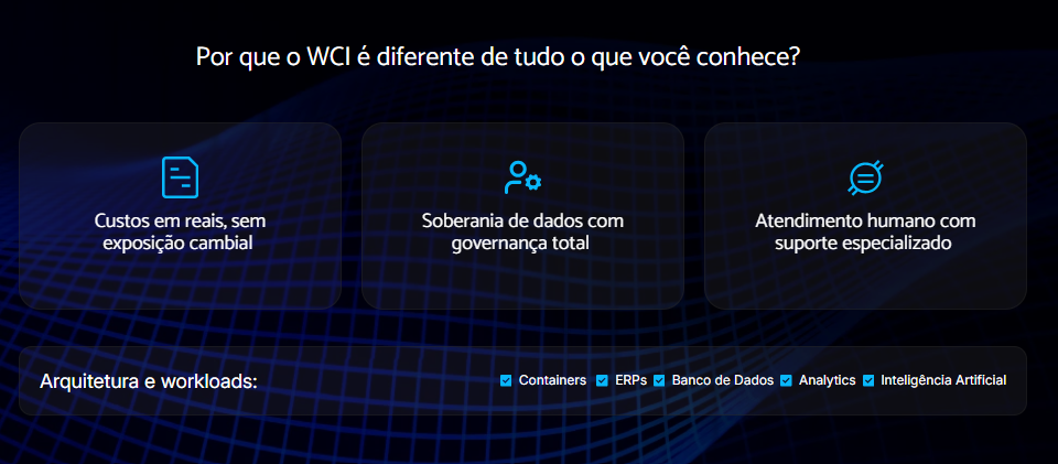 Banner institucional da WCI apresentando os diferenciais de um provedor de nuvem, com destaque para custos em reais, soberania de dados, governança, suporte especializado e gestão de workloads em ambientes de infraestrutura cloud.