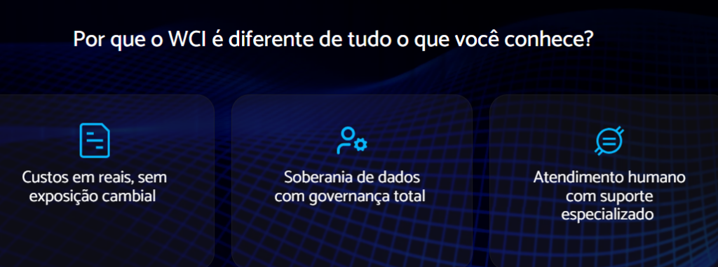 Três diferenciais do WCI da Wevy: custos em reais, soberania de dados e atendimento humano especializado