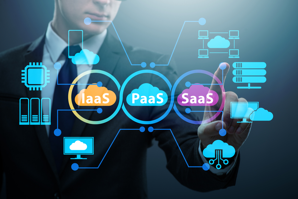Serviços de cloud com modelos IaaS, PaaS e SaaS