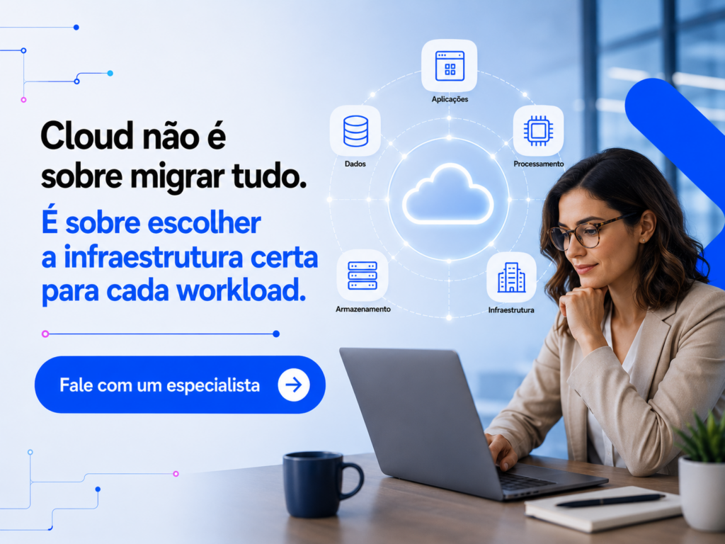Cloud para empresas com diferentes recursos de infraestrutura conectados a aplicações, dados, processamento e armazenamento.